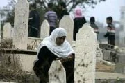 HUKUM ZIARAH KUBUR BAGI WANITA HAID