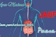 APA MAKNA JAUF DALAM PEMBAHASAN FIKIH PUASA?