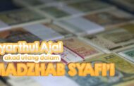 MENYEPAKATI JATUH TEMPO AKAD UTANG PIUTANG  DALAM MAZHAB AL-SYĀFI‘Ī