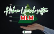 HUKUM UMRAH SISTEM MLM