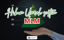 HUKUM UMRAH SISTEM MLM