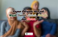 KAPAN POLIGAMI MENJADI WAJIB, SUNAH, MUBAH, MAKRUH DAN HARAM?
